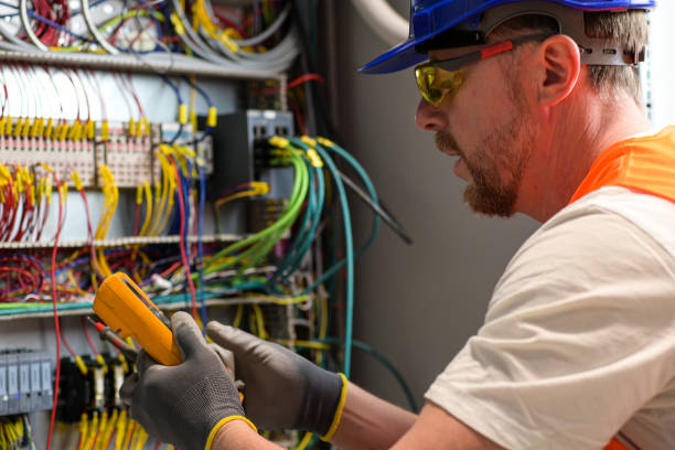 Best Electrical System Inspection  in Junction City, KS